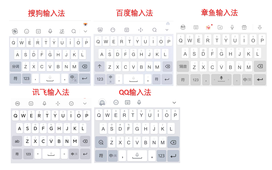 020年最推荐输入法（5款热门的手机输入法）"