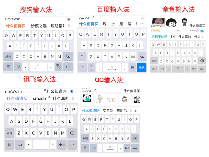 020年最推荐输入法（5款热门的手机输入法）"
