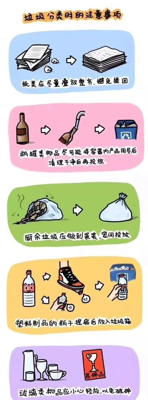 这些垃圾分类的小常识你了解吗？ 第17张
