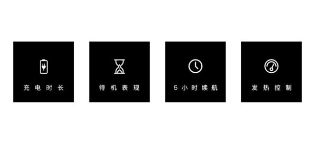 大屏幕+5G也有出色续航 三星Fold2续航实测 第1张