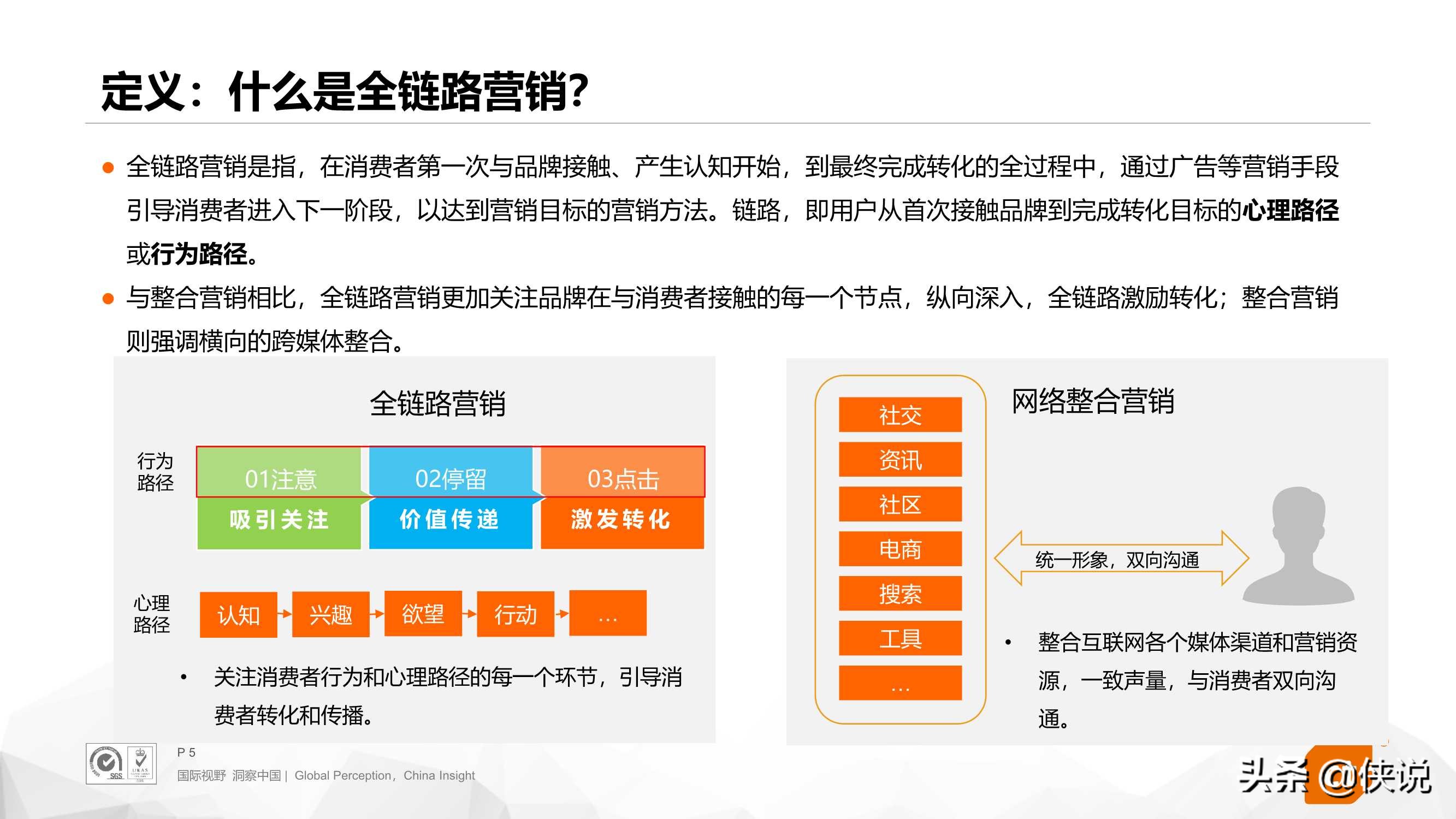 2020年短视频全链路营销白皮书（CTR） 第9张