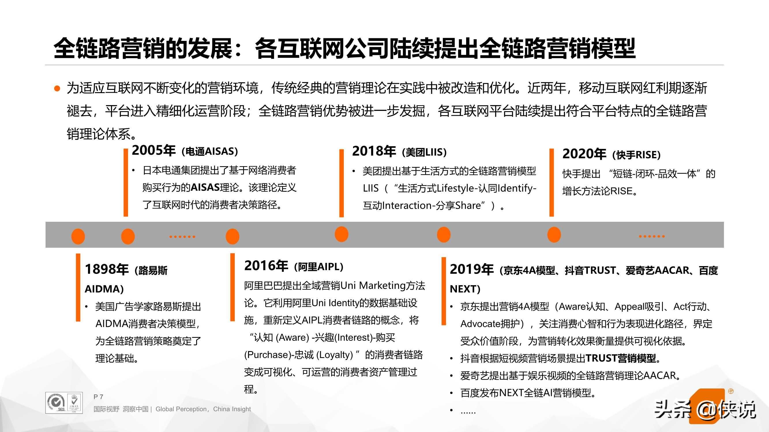2020年短视频全链路营销白皮书（CTR） 第13张