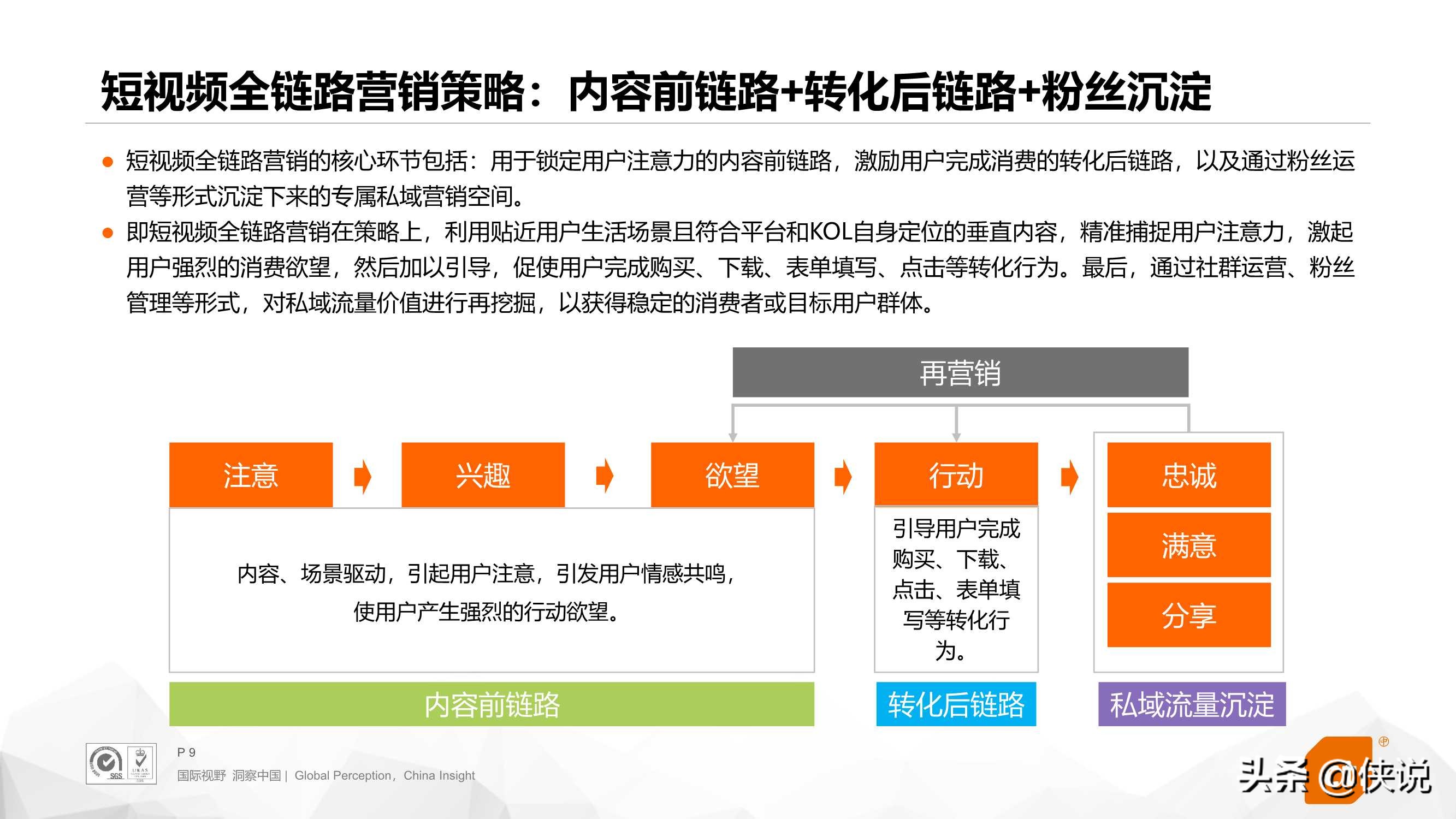 2020年短视频全链路营销白皮书（CTR） 第17张