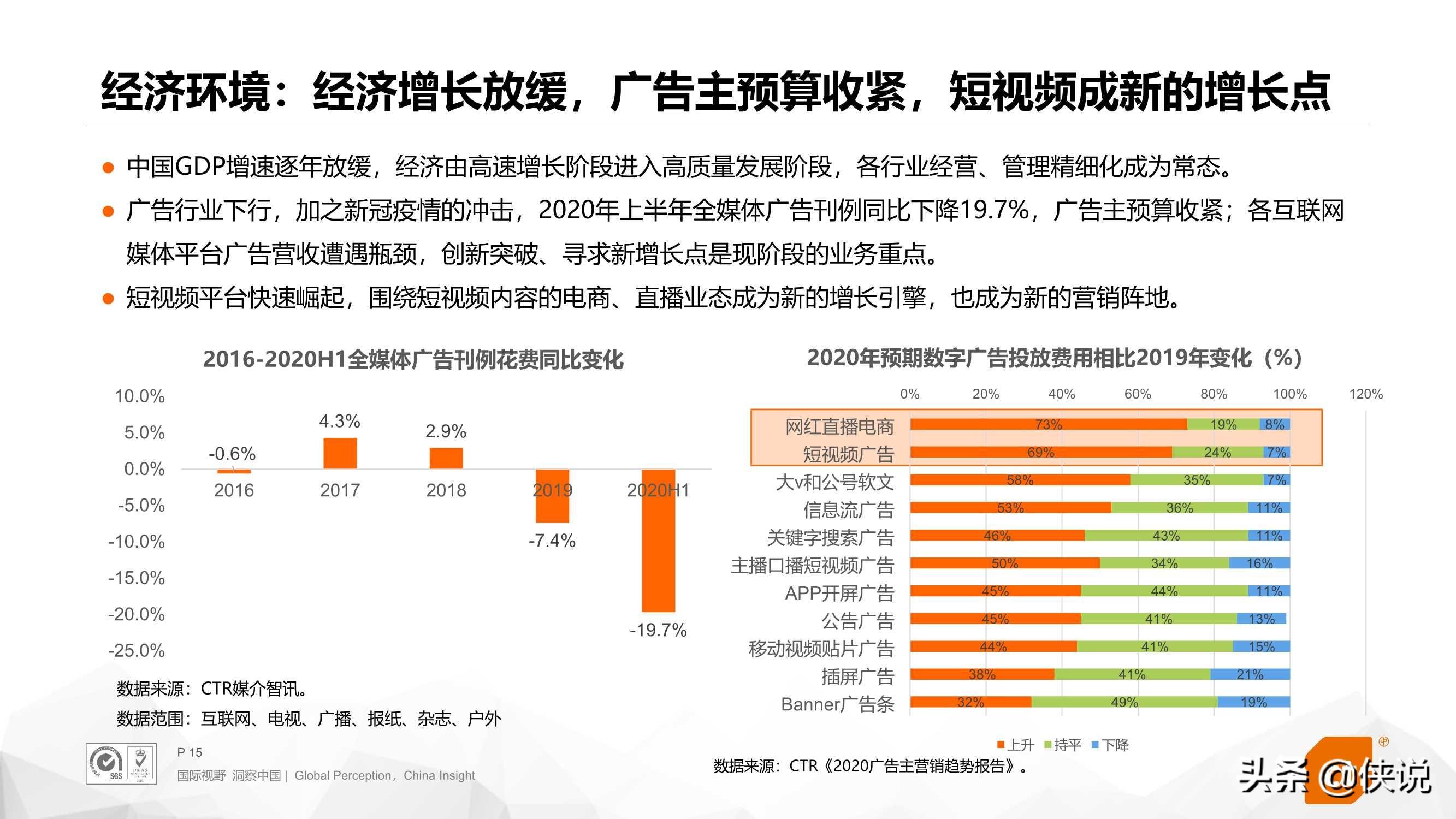 2020年短视频全链路营销白皮书（CTR） 第29张