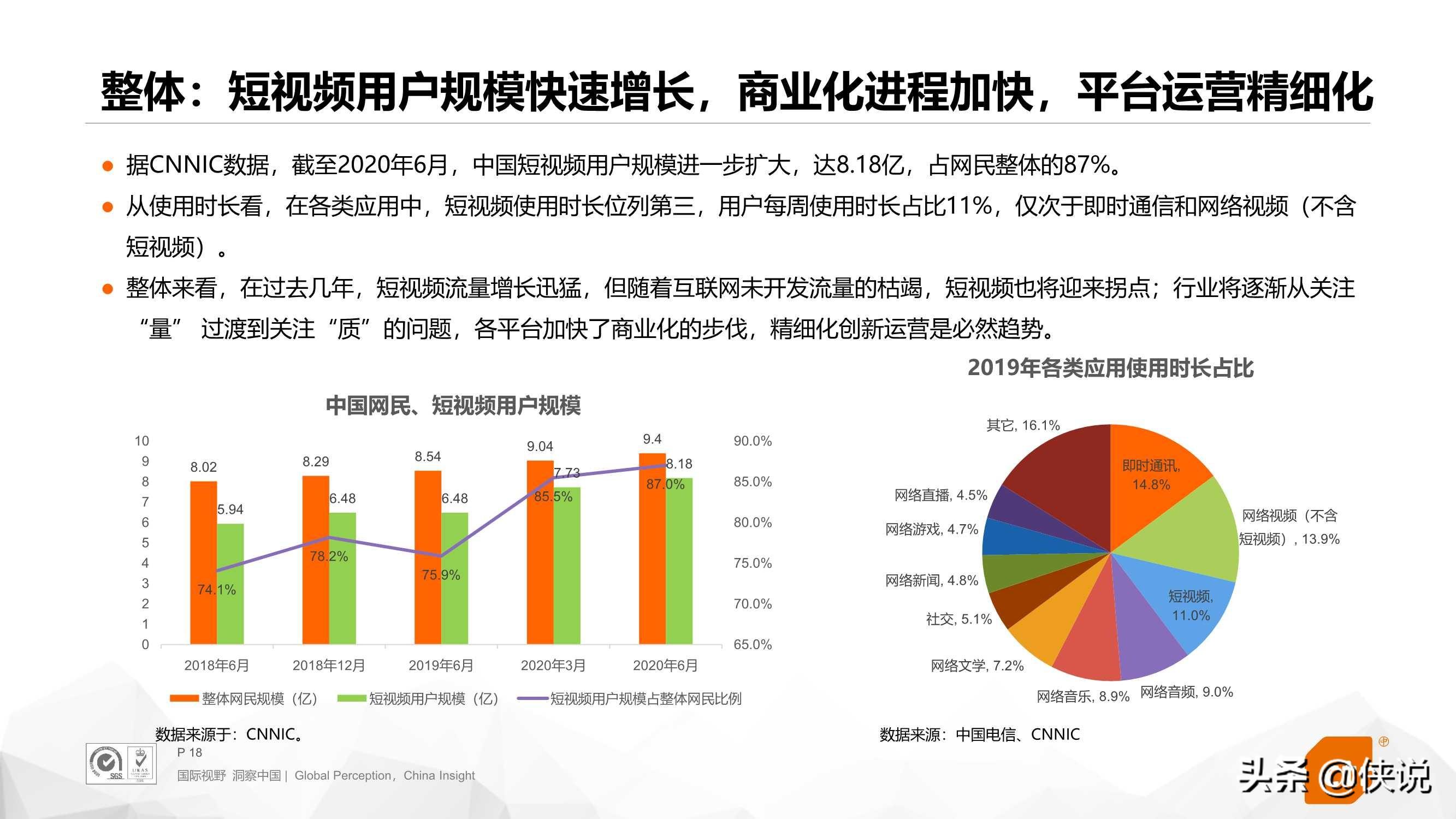 2020年短视频全链路营销白皮书（CTR） 第35张