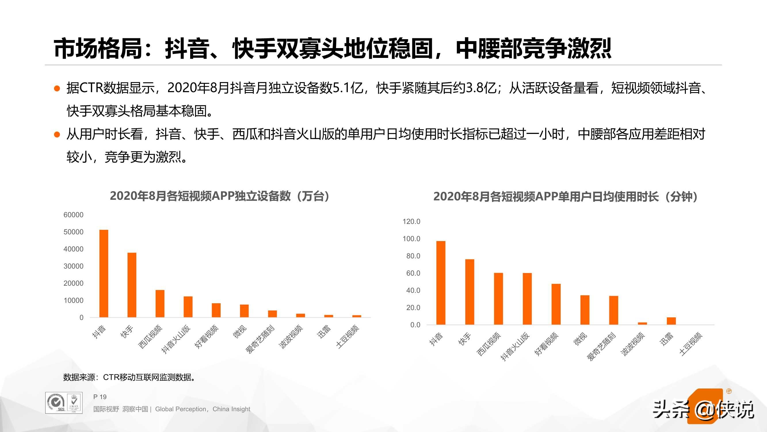 2020年短视频全链路营销白皮书（CTR） 第37张