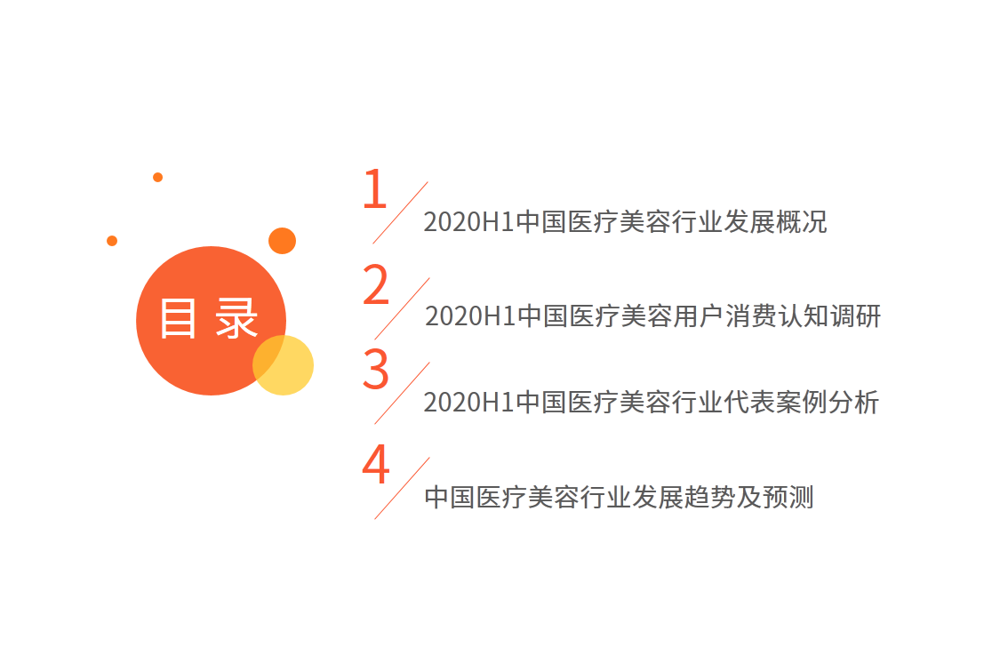 医疗美容行业研究报告：2020年用户规模预计达1520万人 第1张