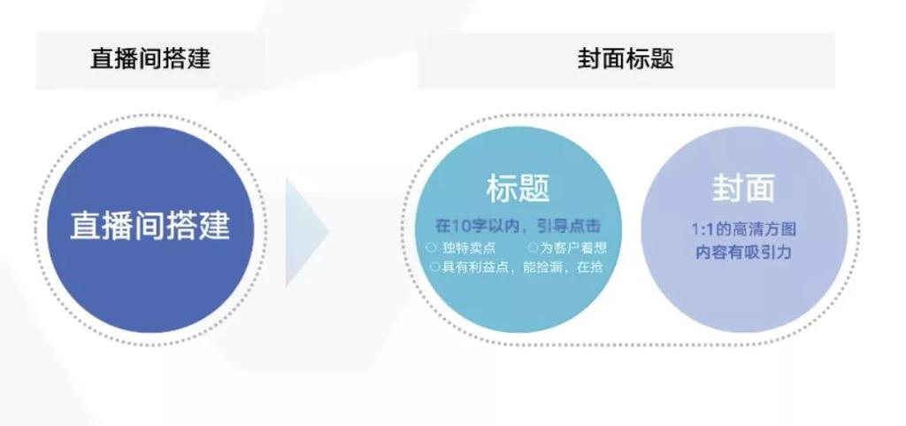 c8c2dce68ea34300a2865eacd424a932 第7张
