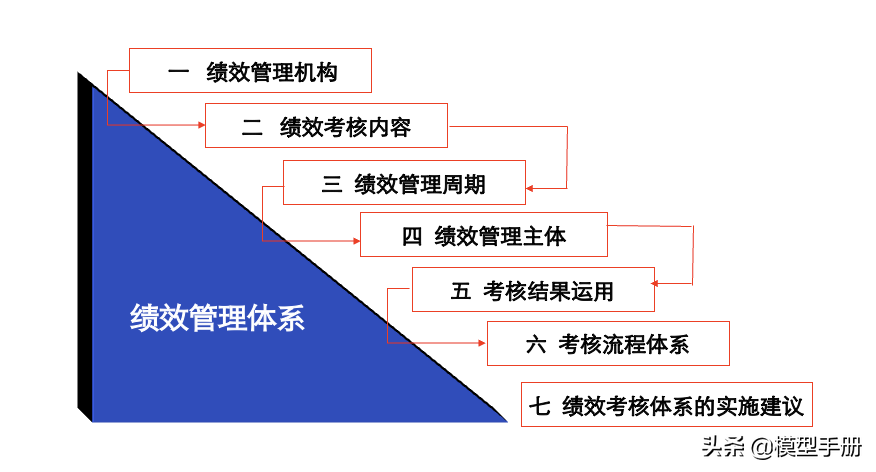 ba62599dda1e491187ff2d2a1c81afaa-1 第1张