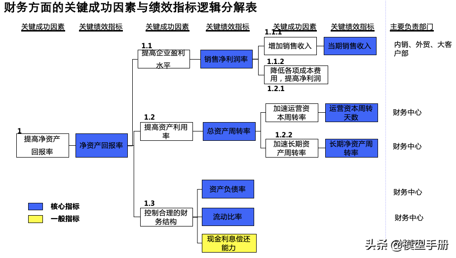 0a02d7f933b54ad0ba0593376be2dcda 第7张