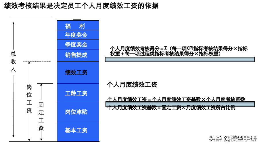 1fffb901f35841eb8ba466d7bfb28a47 第13张