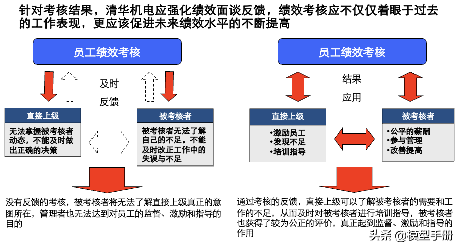 22e4bb7a85a349b7ba673930c5d26bb6 第15张