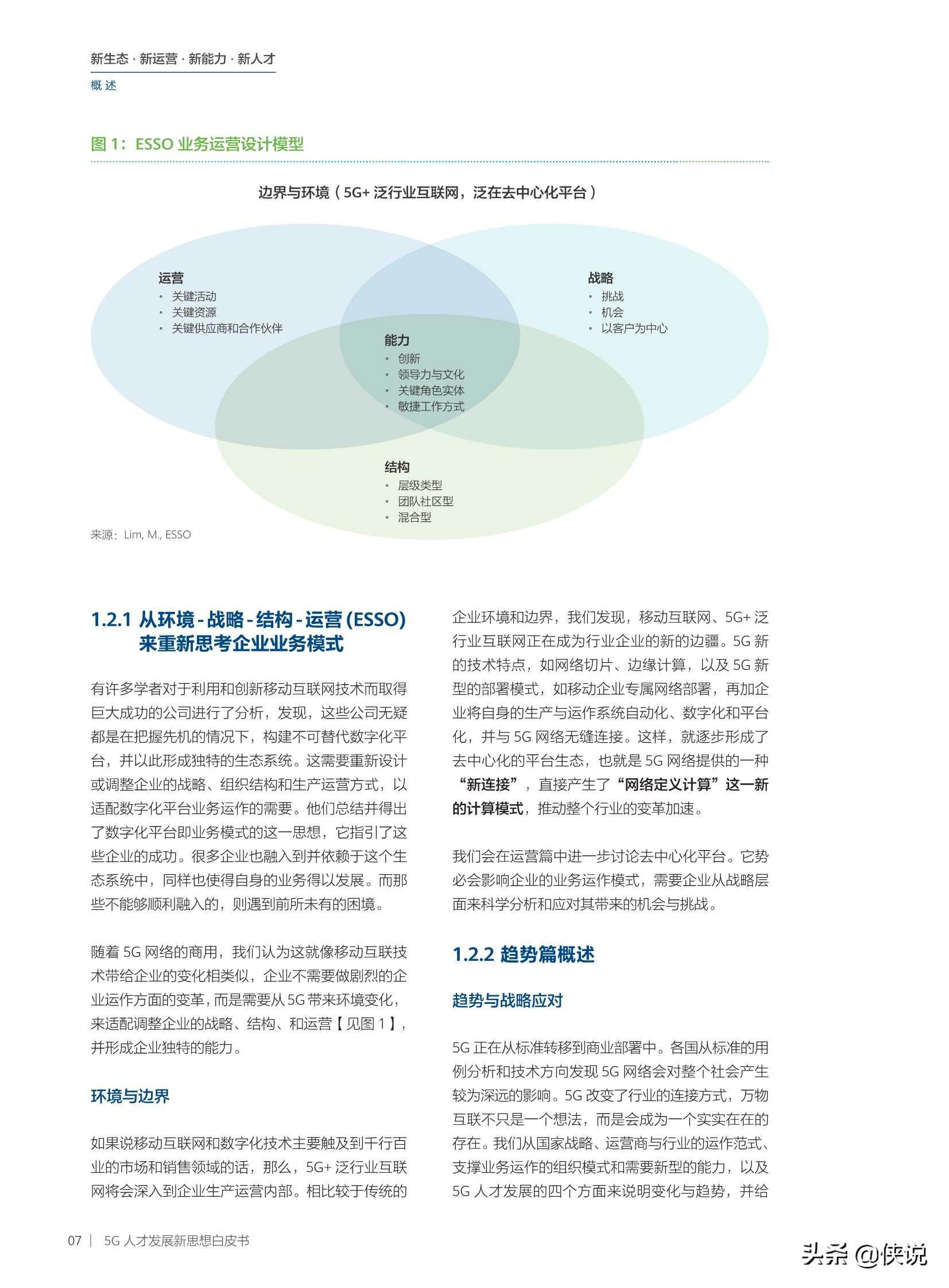 华为：2020年5G人才发展新思想白皮书 第15张