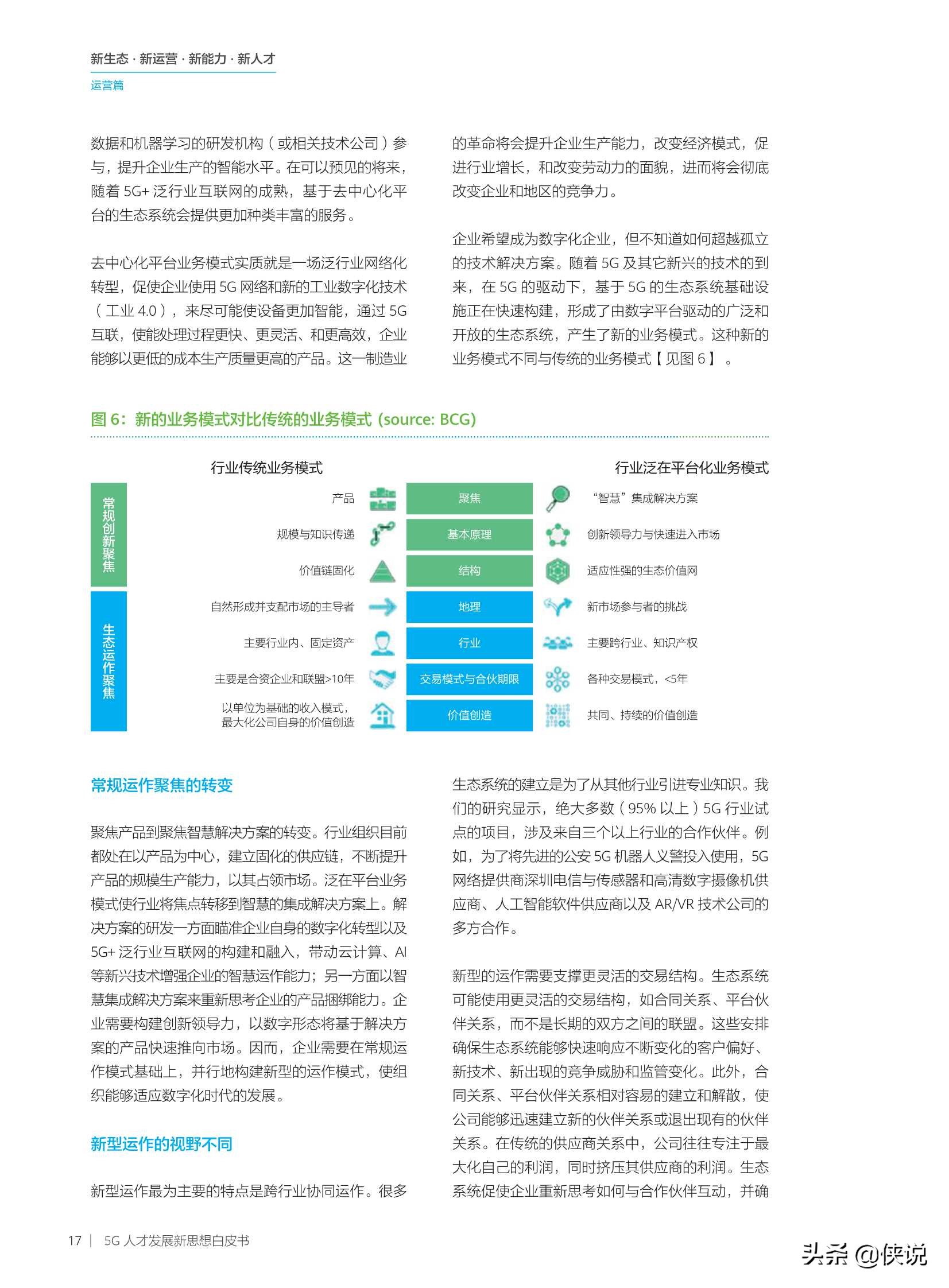 华为：2020年5G人才发展新思想白皮书 第35张