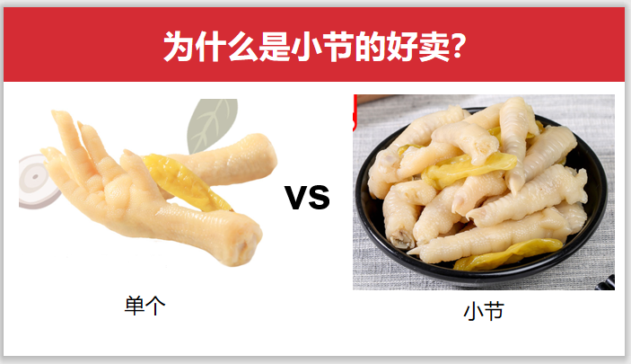 7000字长文：如何判断一款零食「能不能火」？ 第11张