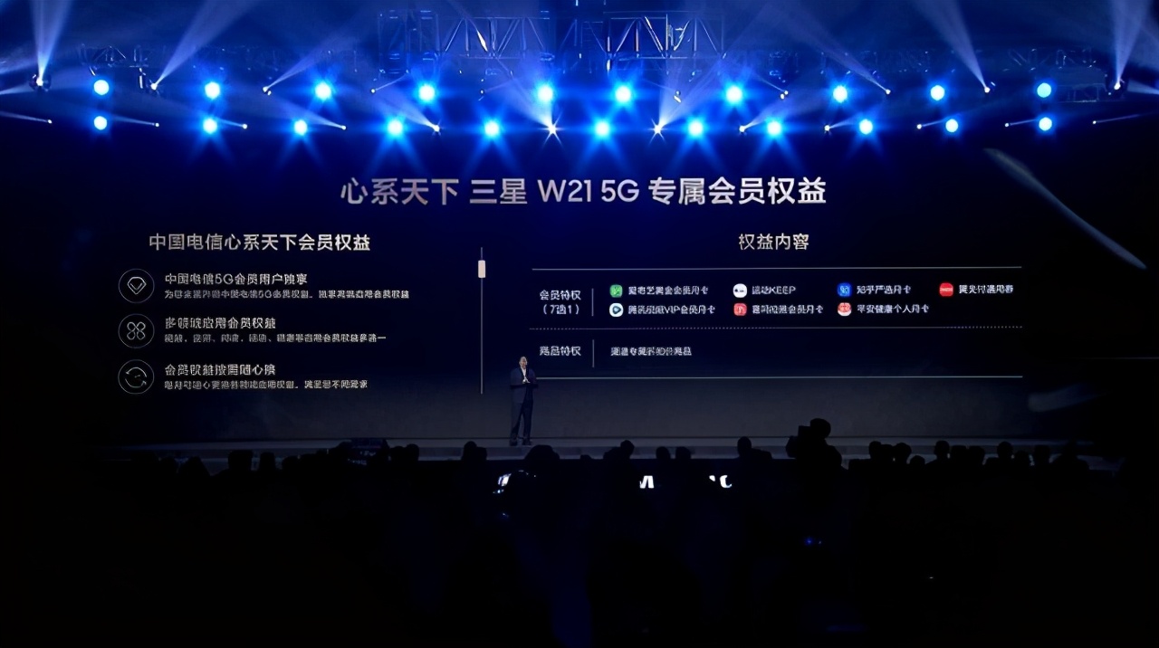 三星W21 5G正式发布，售价19999元！勇者无畏仁者无疆 第33张