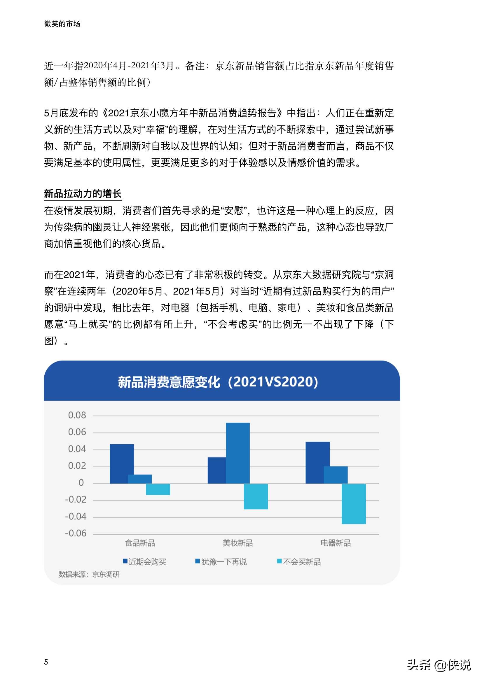 2021线上新品消费报告：微笑的市场（京东） 第9张