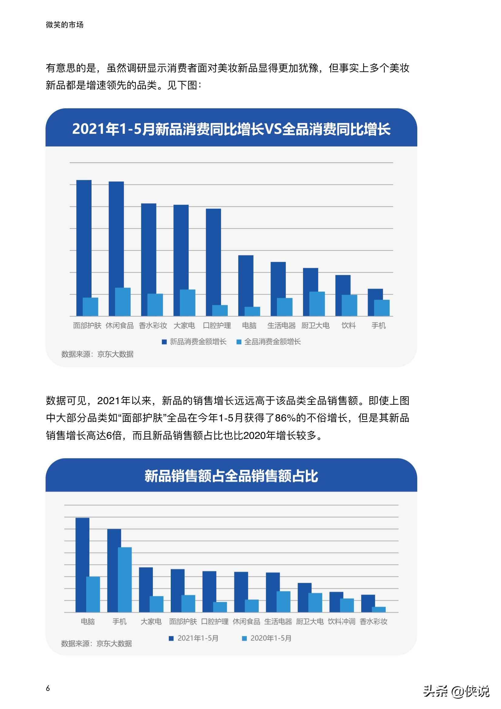 2021线上新品消费报告：微笑的市场（京东） 第11张