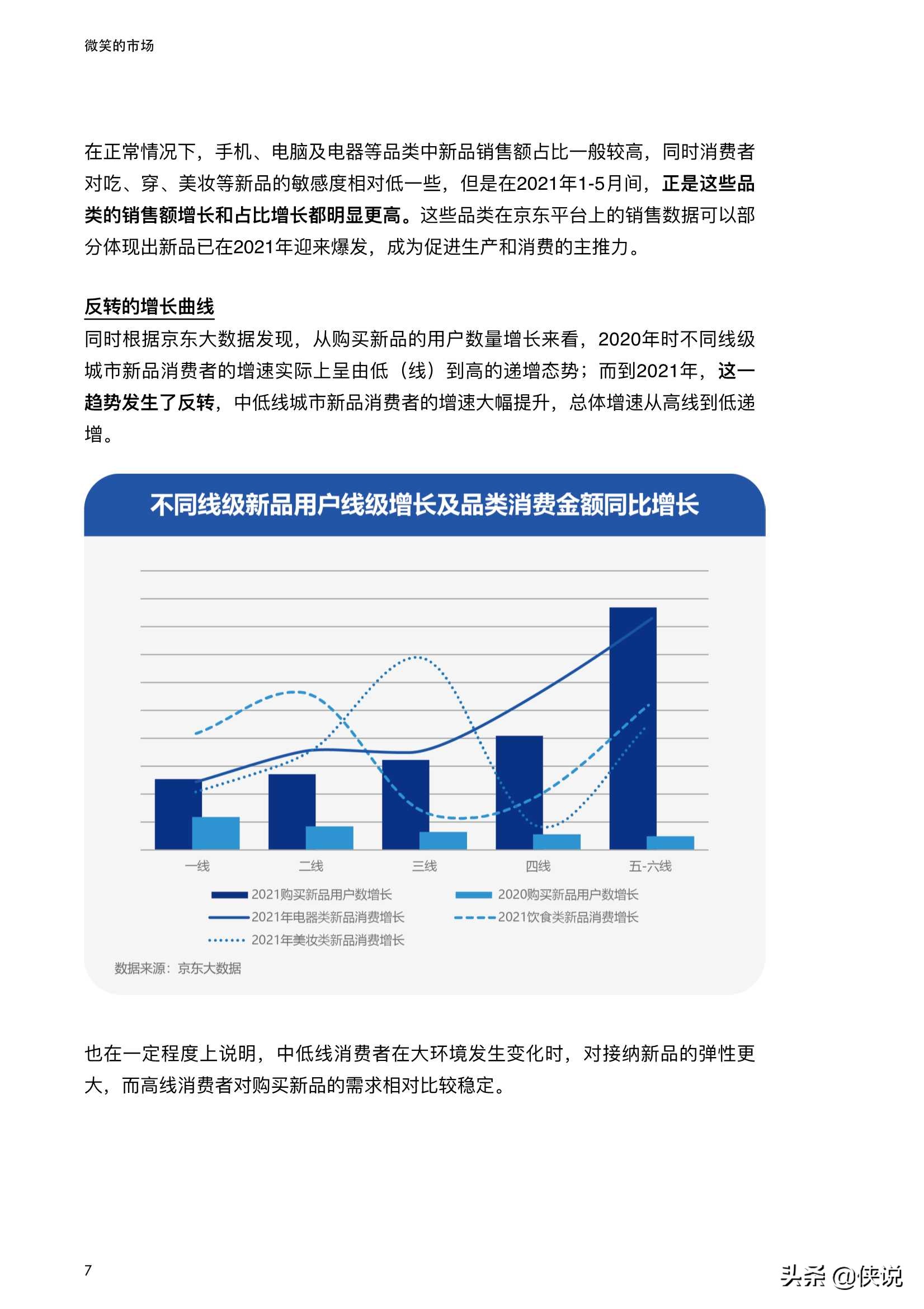 2021线上新品消费报告：微笑的市场（京东） 第13张