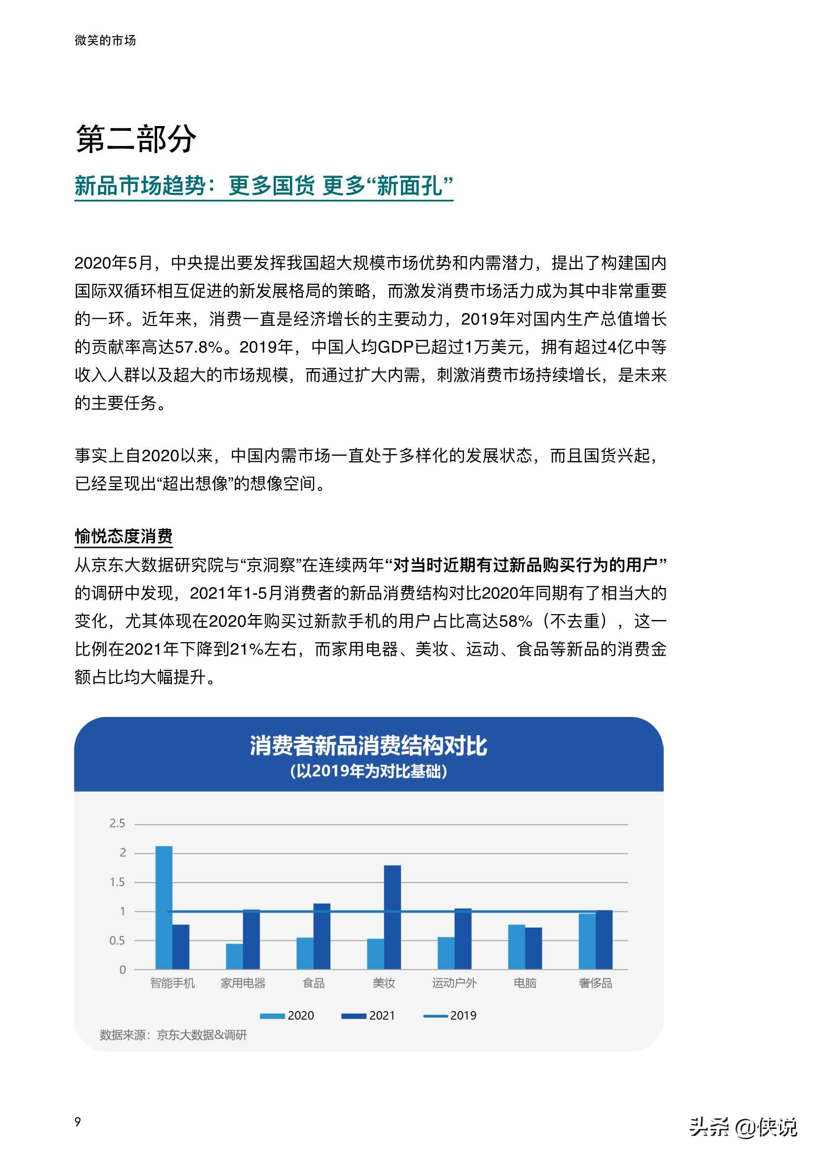 2021线上新品消费报告：微笑的市场（京东） 第17张