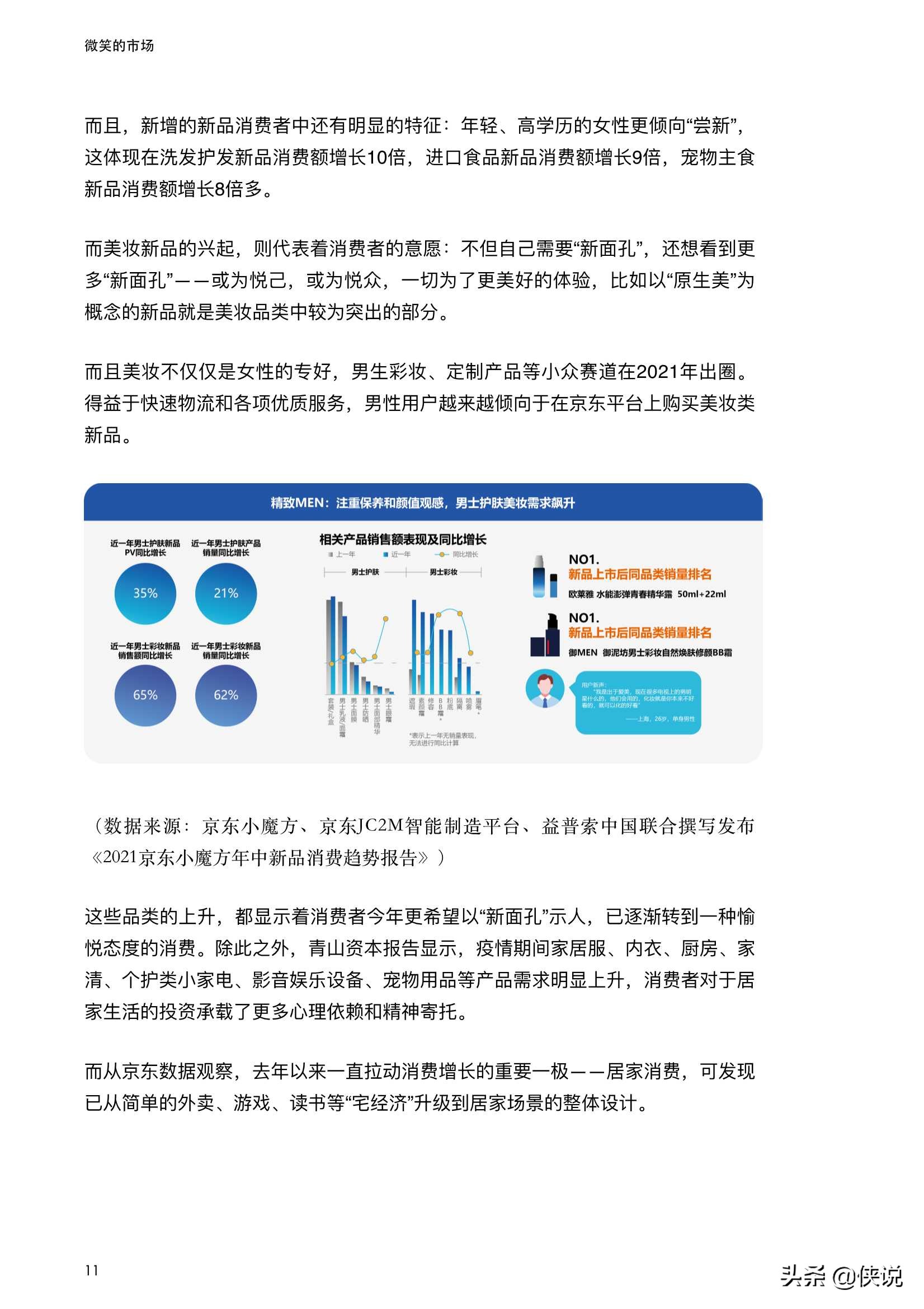 2021线上新品消费报告：微笑的市场（京东） 第21张