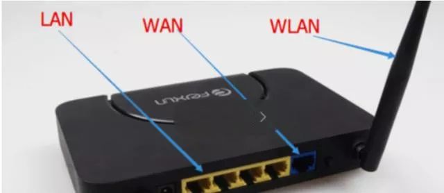 wan和lan插口有什么区别（lan、wan和wlan口的区别） 第1张