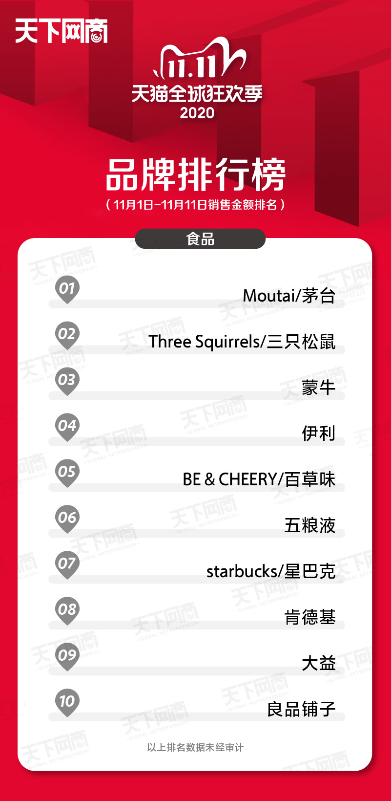 28a6930ad2af472c97e96c10c19d4031-1 第7张