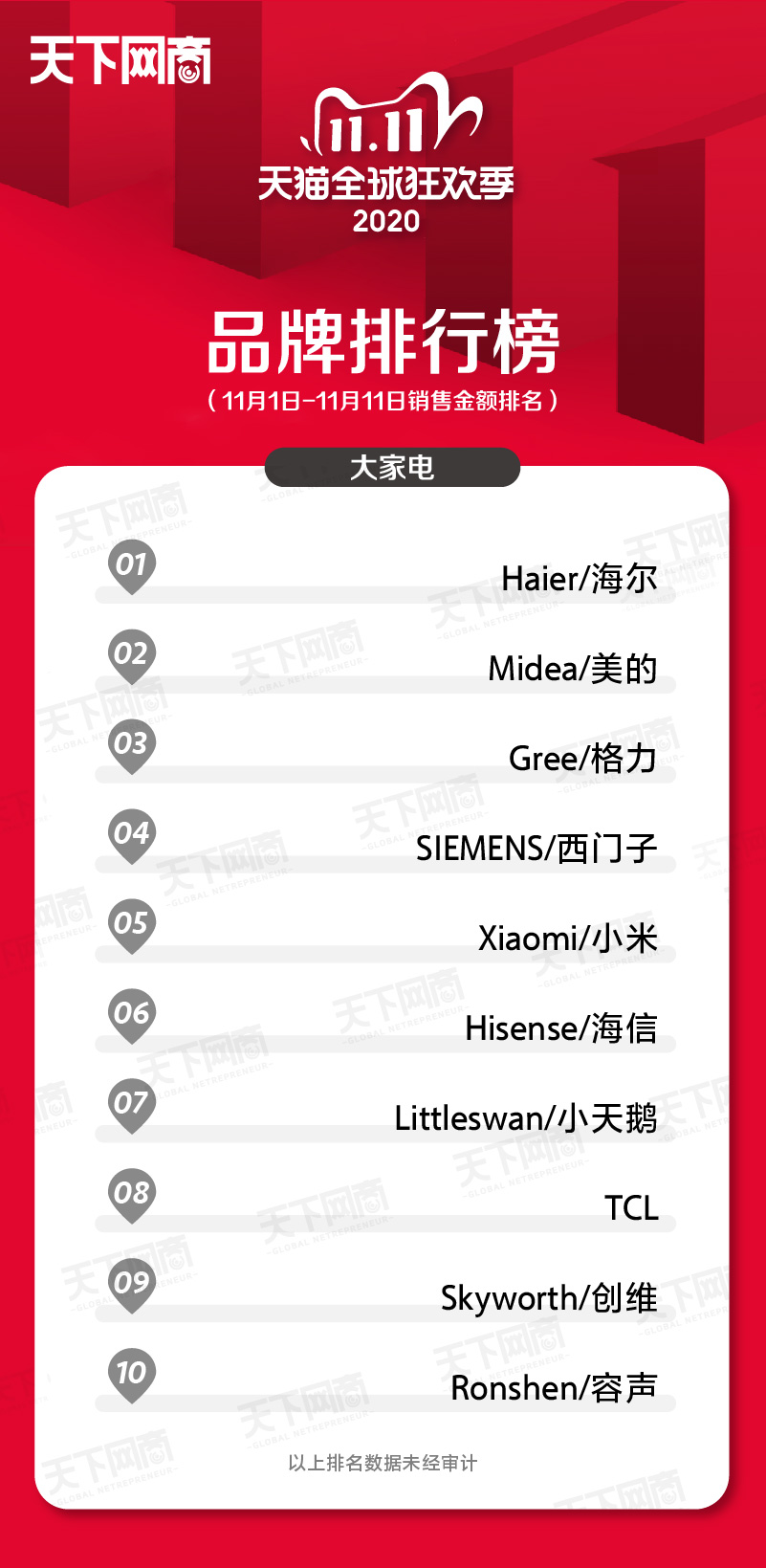98fb50644ad6474db9379e4a480b0362-1-1 第9张