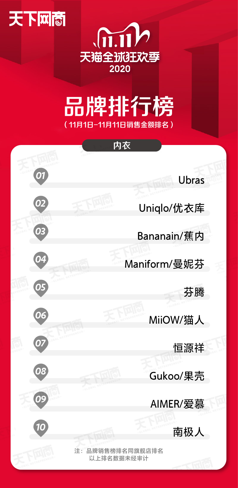0f1e3ff2b2794731a1d9b0da2908453f-1-1 第17张