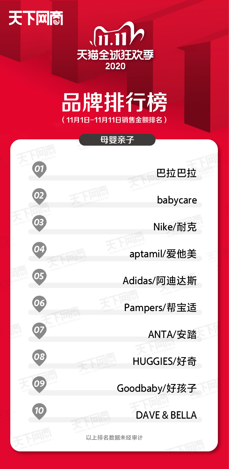 e5f142d46246486fb8015cbd3fcf433a-1 第19张