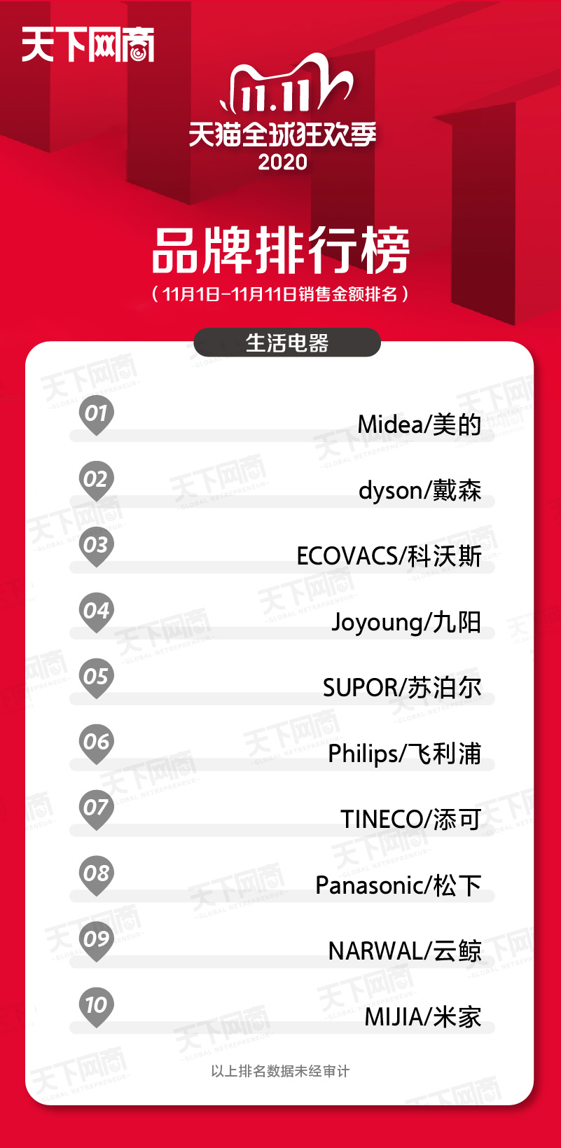 c1ff9339365441e0b211c21c7b67a4e1-1 第25张