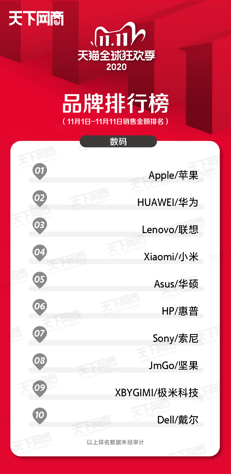 8a18d52a161e46748f1d07e6d1447ed0-1 第27张