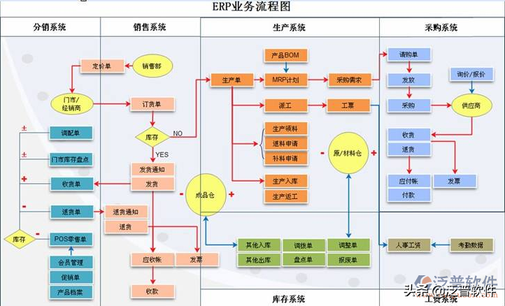 abd8c1a6ae0a432f8f54374fb69261ca 第3张