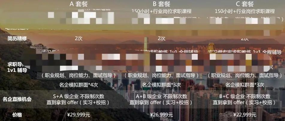 5万买「保offer」培训，我进入职场的「韭菜」第一课 第5张