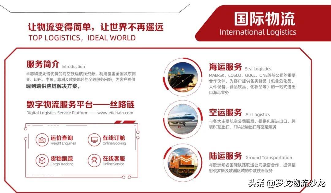 加速供应链变革！解读这家跨境产业龙头企业成长的秘密 第7张