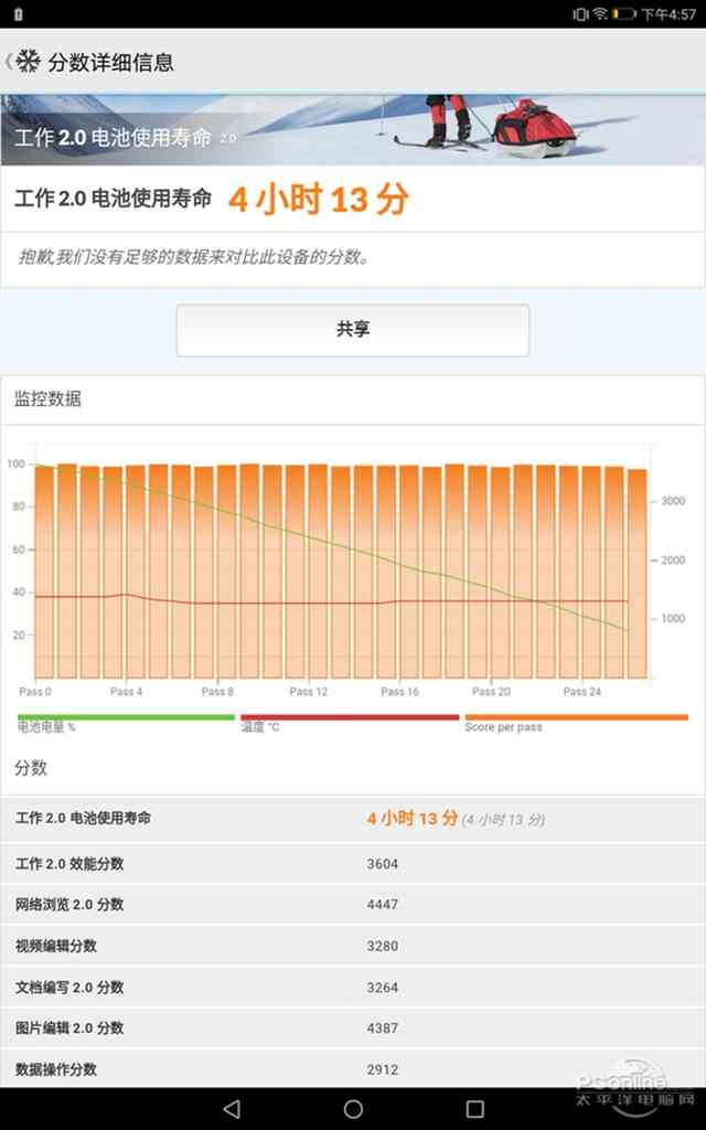 荣耀平板2怎么样值得入手吗（荣耀畅玩平板2测评） 第31张