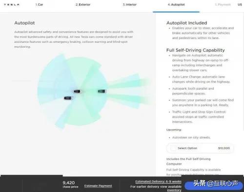 百花齐放的自动驾驶，离我们还有多远？ 第5张