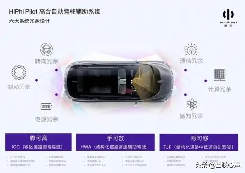 百花齐放的自动驾驶，离我们还有多远？ 第7张