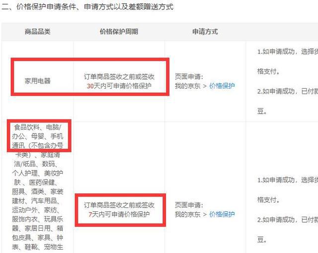 在京东上买手机靠谱么？需要注意什么？ 第3张