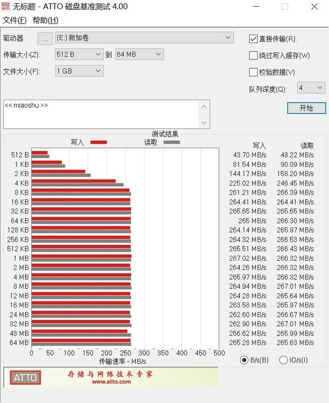 希捷酷狼 NAS硬盘评测：中小型企业数据存储佳品 第17张