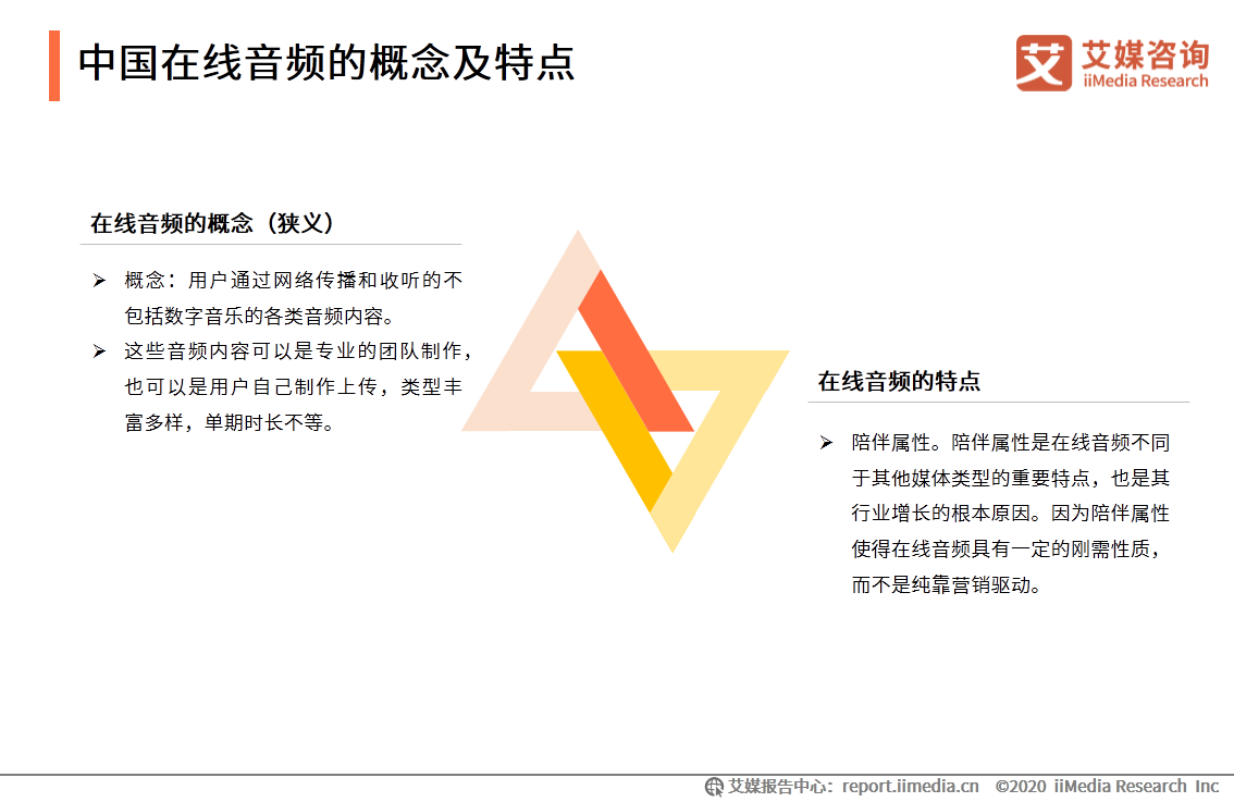在线音频市场研究报告：2020年用户规模达到5.4亿 第3张