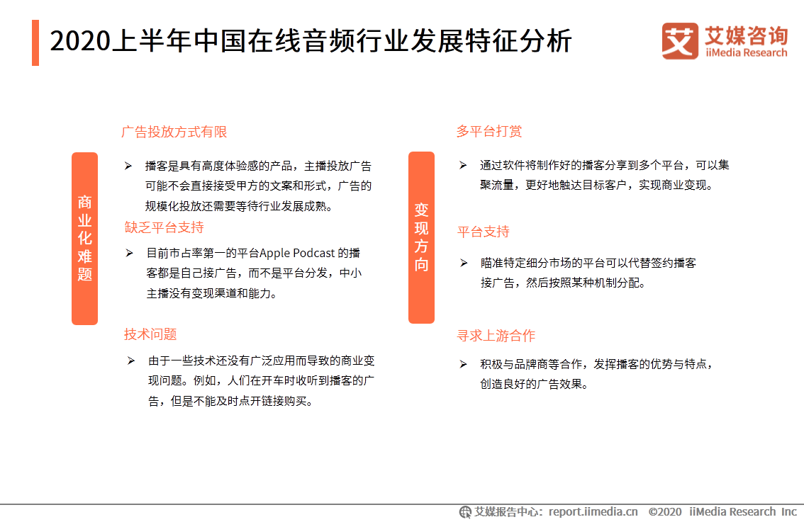 在线音频市场研究报告：2020年用户规模达到5.4亿 第25张