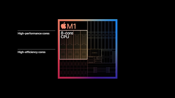 苹果正式发布自研芯片M1！5nm "32核心"、花式吊打Intel 第5张