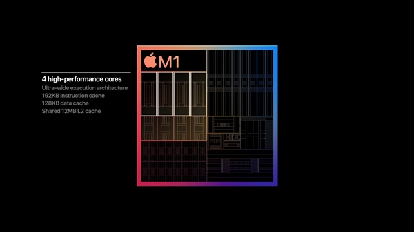 苹果正式发布自研芯片M1！5nm "32核心"、花式吊打Intel 第7张
