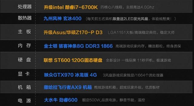skylake值得入手吗（电商主机配置摸底介绍） 第13张