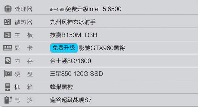 skylake值得入手吗（电商主机配置摸底介绍） 第17张