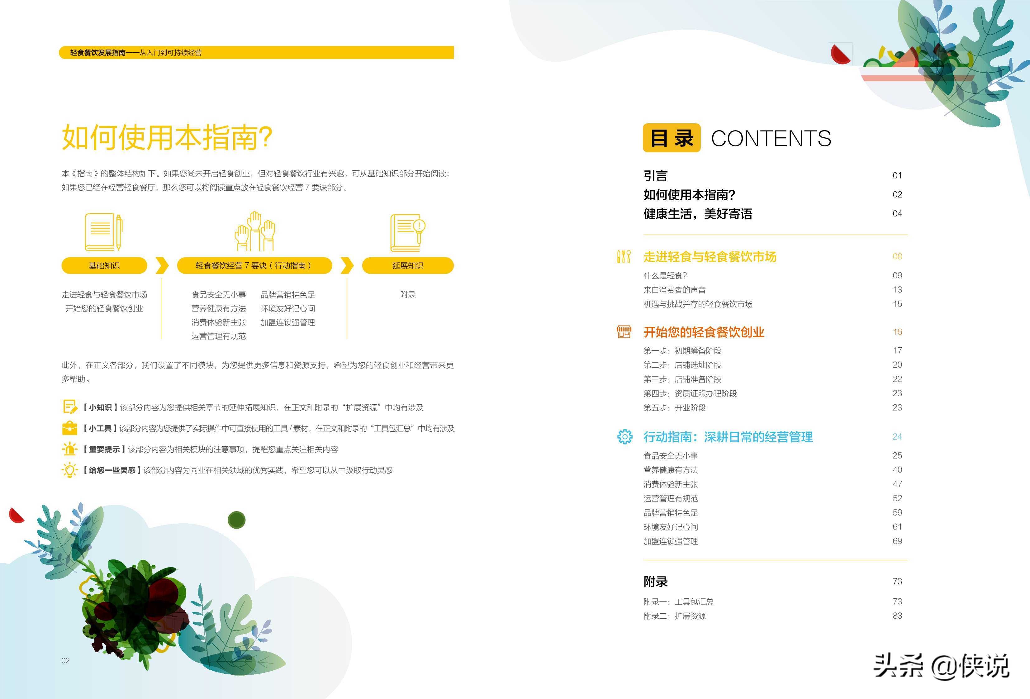 轻食餐饮发展指南：从入门到可持续经营 第5张