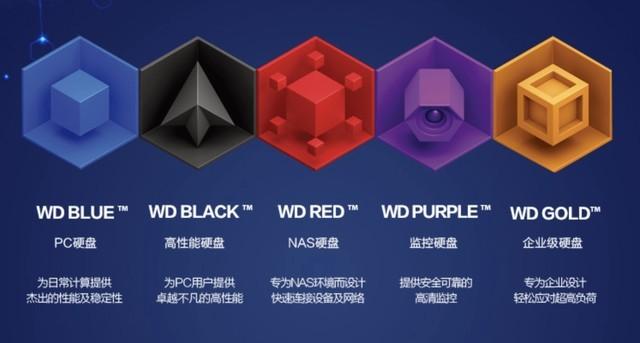 西数蓝盘和黑盘的差别（硬盘中的蓝/紫/黑盘介绍） 第9张