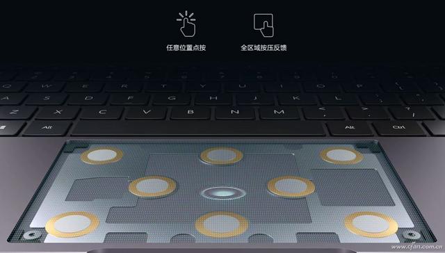 笔记本电脑没鼠标怎么用（lenovo键盘怎么打开） 第17张