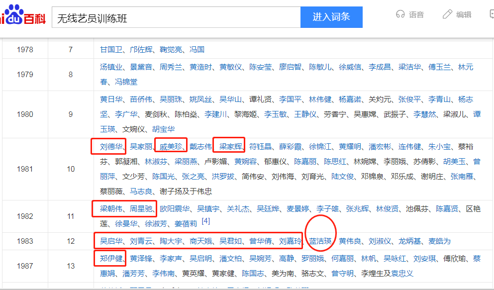 曾志伟，当年对蓝洁瑛做了什么？揭秘蓝洁瑛的“苦命”人生… 第21张